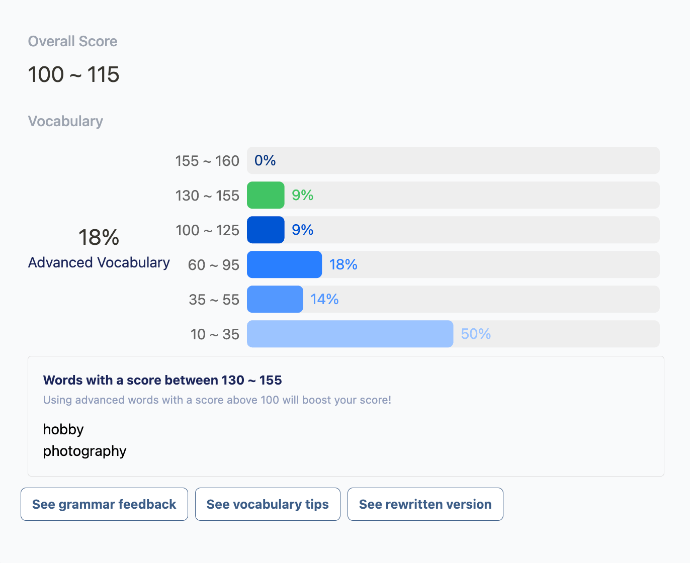 Screenshot showing how Arno gives you a score and feedback instantly.