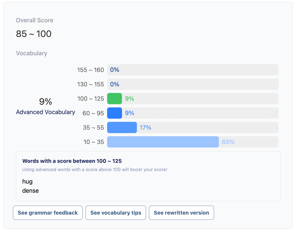 Screenshot showing how Arno gives you an estimated score and feedback, instantly.