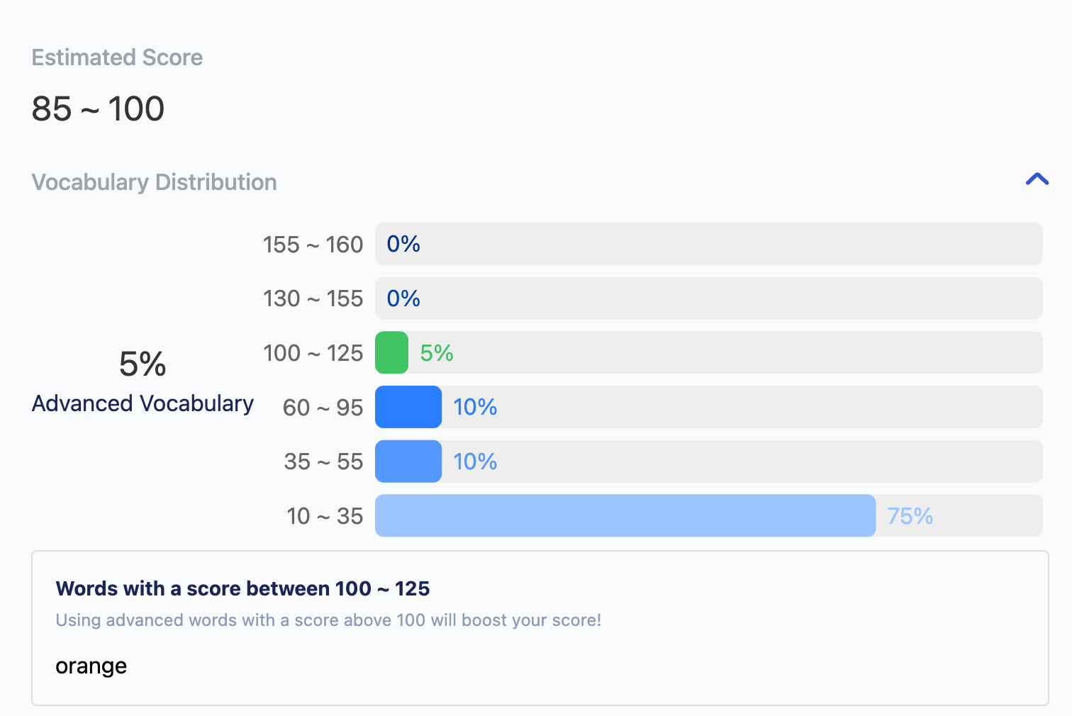 Screenshot showing how Arno provides instant scores and feedback on your vocabulary and grammar.