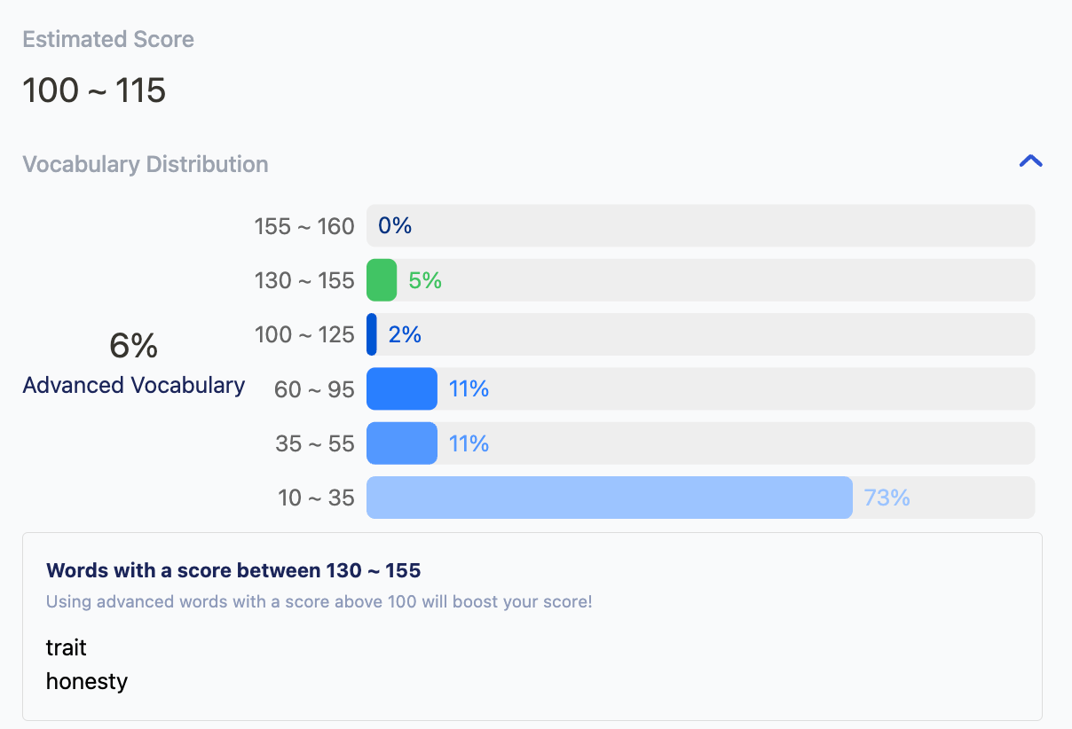 Screenshot showing how Arno gives you an instant estimated score and vocabulary breakdown