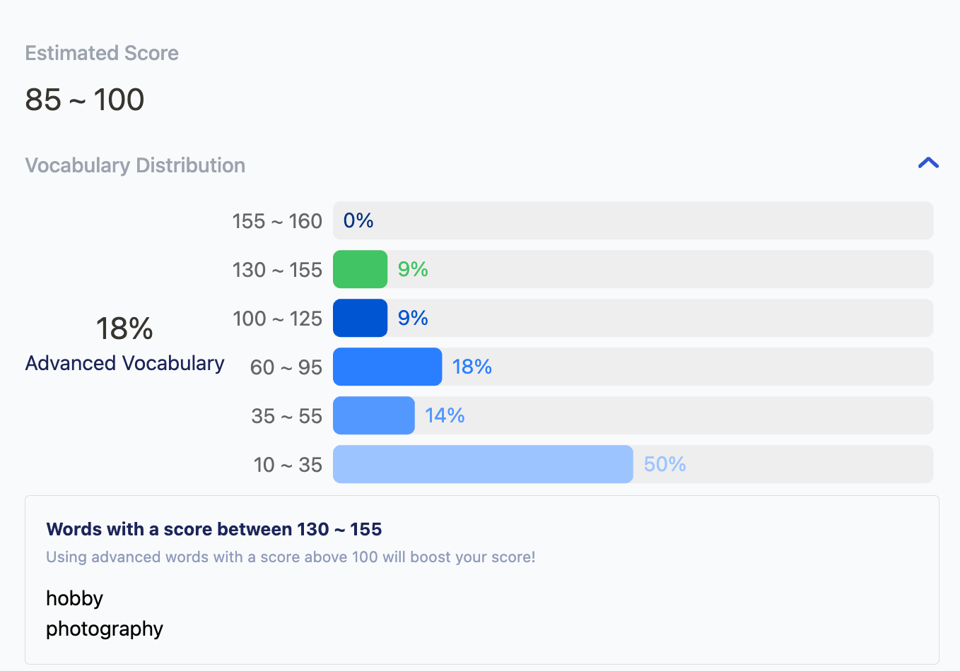 Screenshot showing how Arno gives you an instant estimated score and vocabulary breakdown.