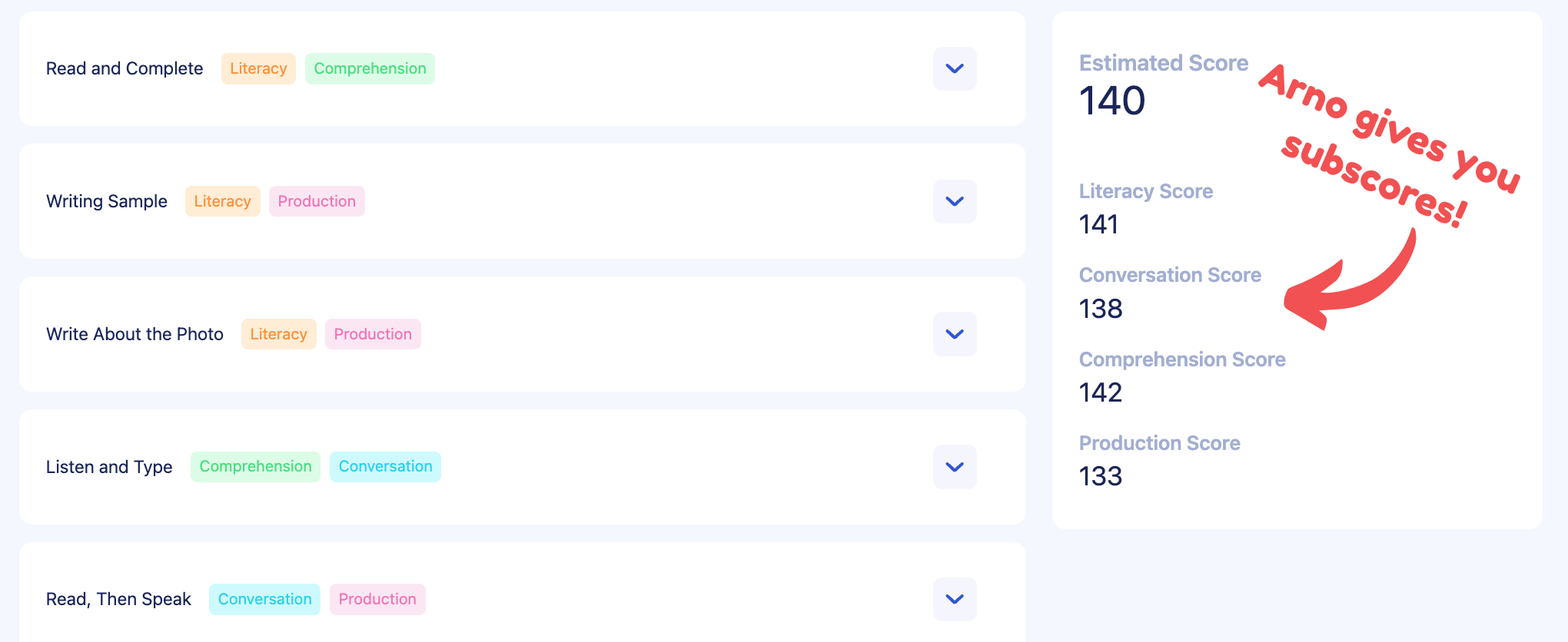 Screenshot of scores from an Arno mock test