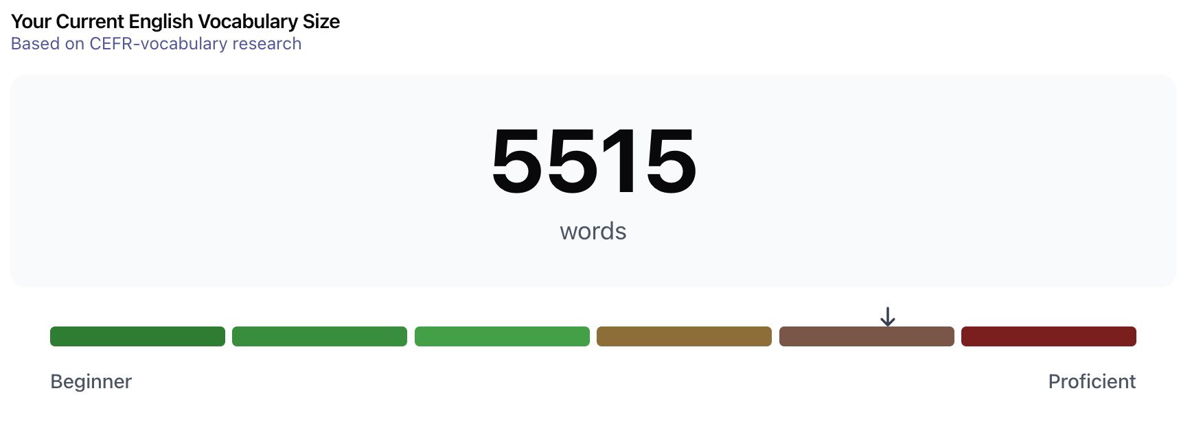 Screenshot showing how Arno's Vocabulary Assessment gives you an estimate of how many words you know.