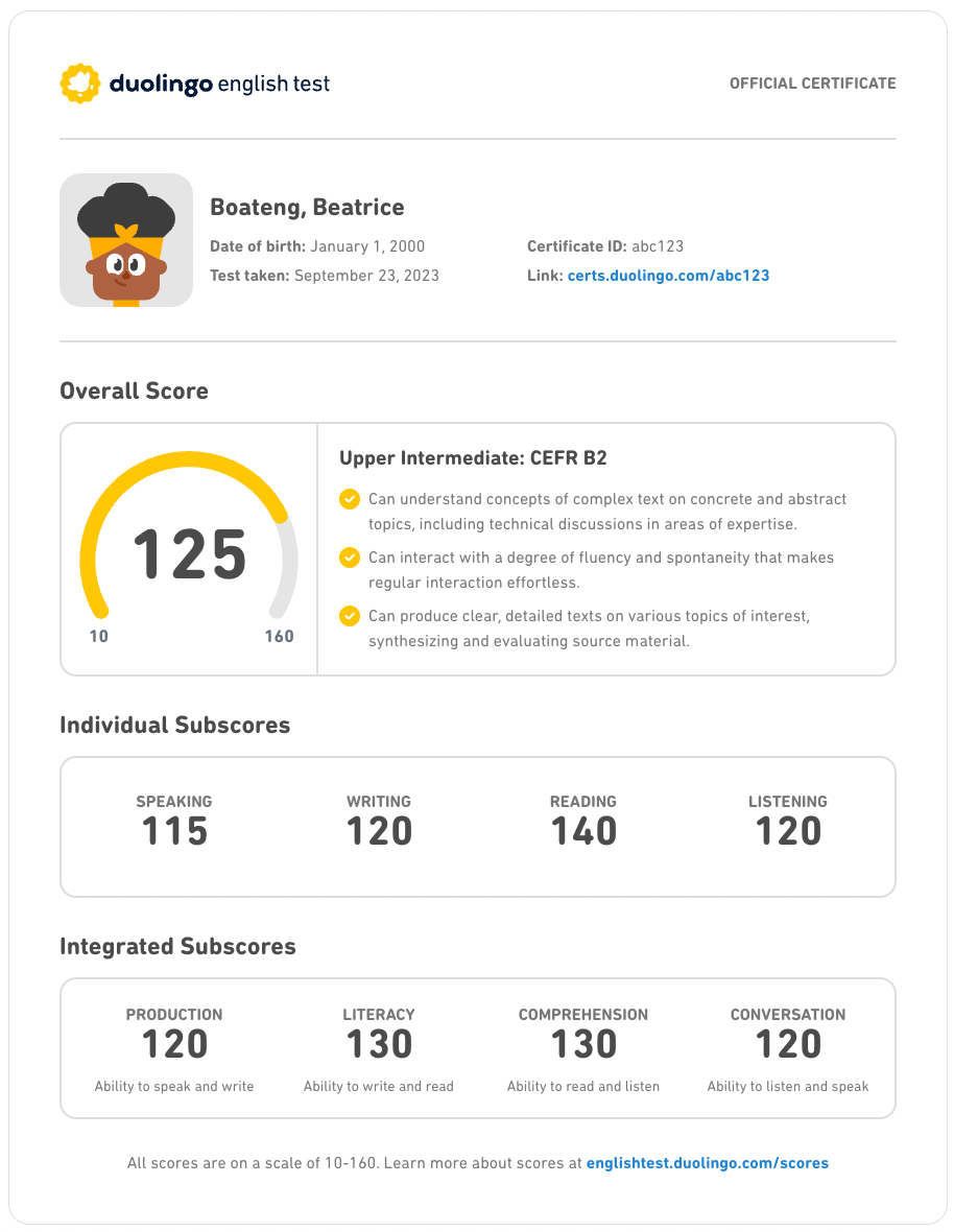 Example score certificate from the Duolingo English Test
