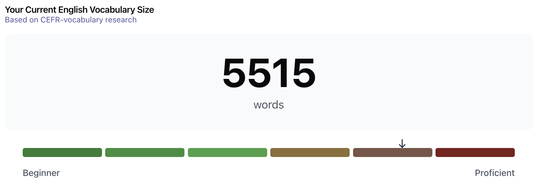 Screenshot showing how Arno's Vocabulary Assessment shows you how many words you know.